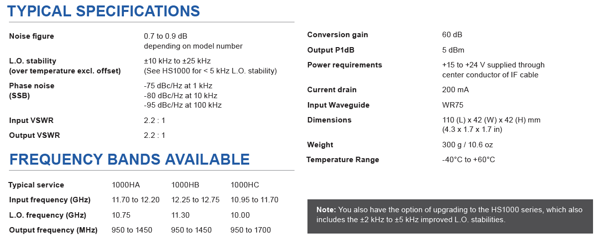 Norsat 1107HC Ku-Band PLL LNB Norsat 1107HC Ku-Band PLL LNB